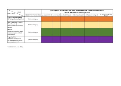 SZYBKIE TESTY DIAGNOSTYCZNE-1.jpg